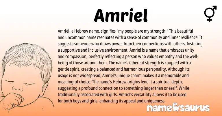 Infographic about Amriel name meaning, Amriel is a name from Hebrew origin(s).