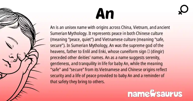 Infographic about An name meaning, An is a name from Chinese, Vietnamese, Sumerian Mythology origin(s).