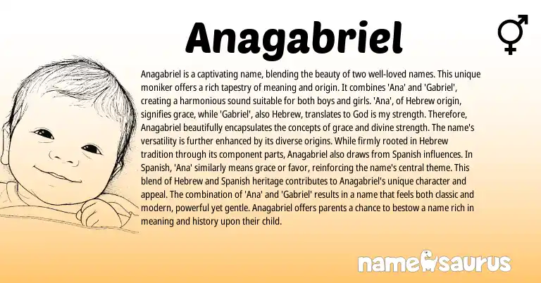 Infographic about Anagabriel name meaning, Anagabriel is a name from Hebrew, Greek origin(s).