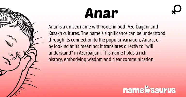 Infographic about Anar name meaning, Anar is a name from Azerbaijani, Kazakh origin(s).