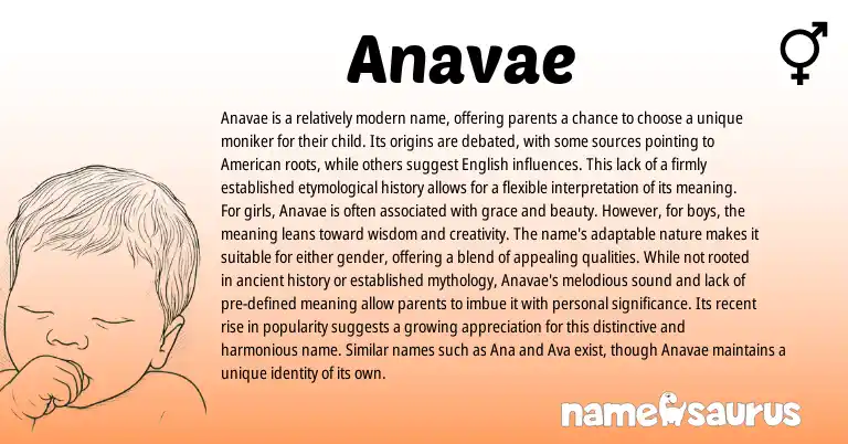 Infographic about Anavae name meaning, Anavae is a name from English, American origin(s).