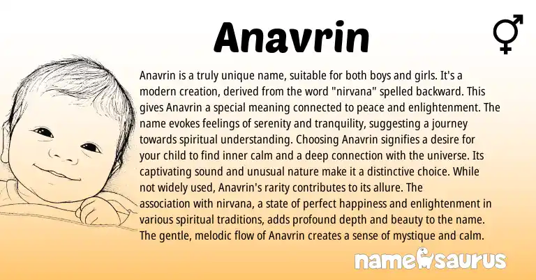 Infographic about Anavrin name meaning, Anavrin is a name from Other origin(s).