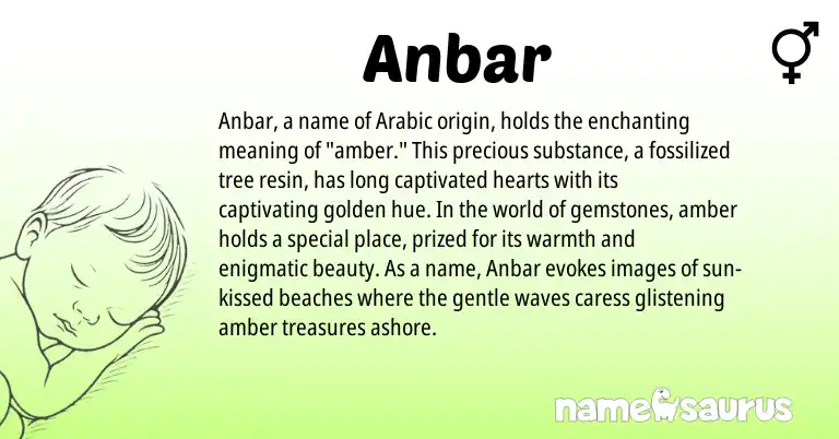 Infographic about Anbar name meaning, Anbar is a name from Arabic origin(s).