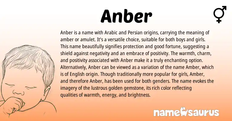 Infographic about Anber name meaning, Anber is a name from Persian, Arabic origin(s).
