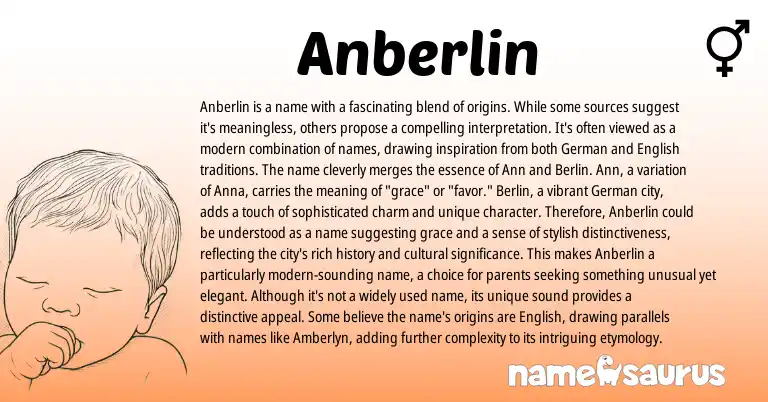 Infographic about Anberlin name meaning, Anberlin is a name from Germanic origin(s).