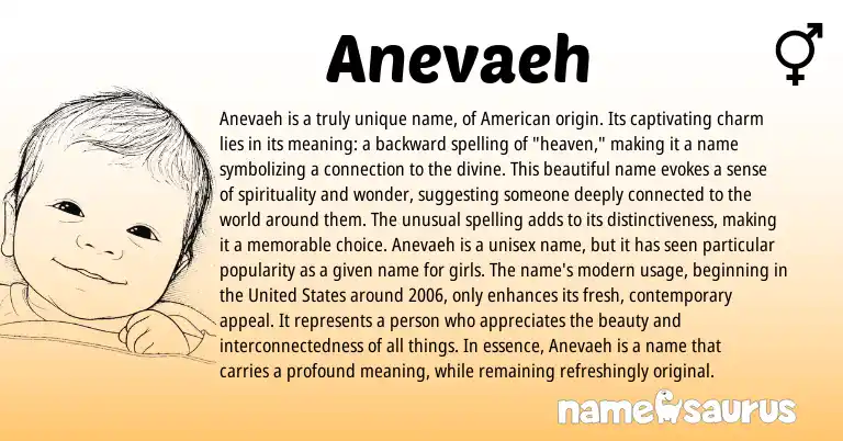 Infographic about Anevaeh name meaning, Anevaeh is a name from American origin(s).
