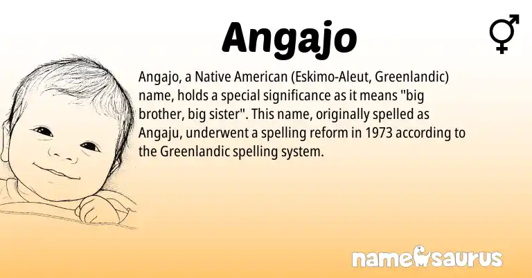 Infographic about Angajo name meaning, Angajo is a name from Native American, Aleut, Greenlandic origin(s).