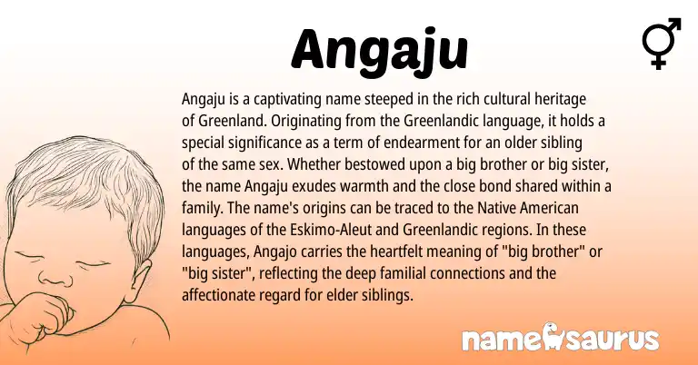 Infographic about Angaju name meaning, Angaju is a name from Native American, Aleut, Greenlandic origin(s).