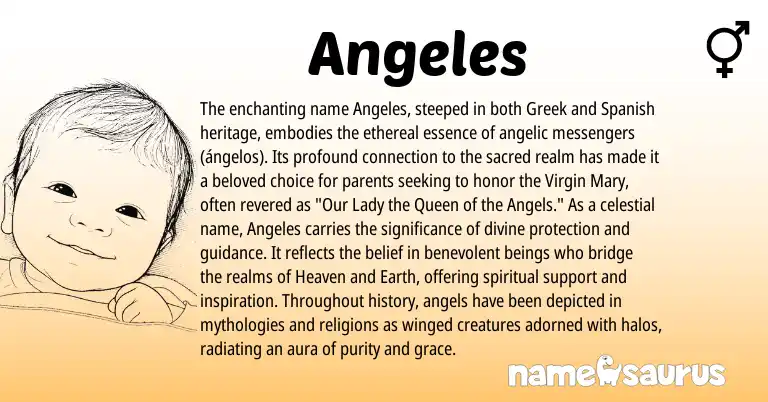 Infographic about Angeles name meaning, Angeles is a name from Spanish, Greek origin(s).