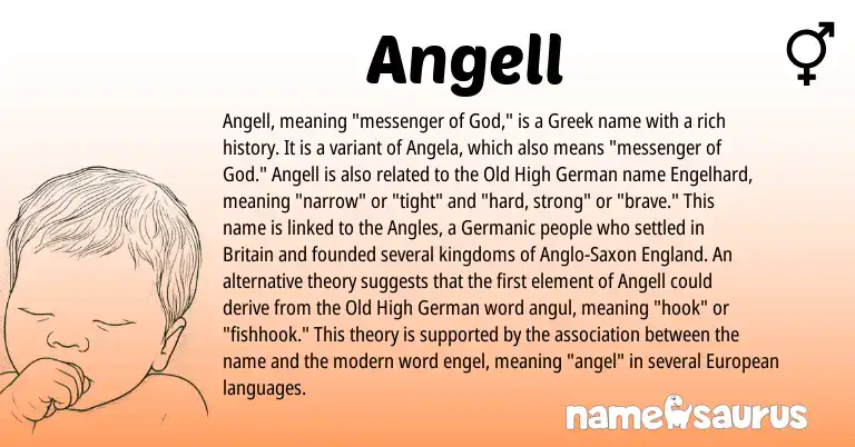 Infographic about Angell name meaning, Angell is a name from Anglo-Saxon, Old High German, European, England, Germanic, Greek origin(s).