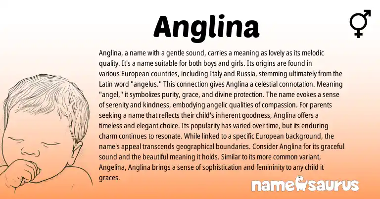 Infographic about Anglina name meaning, Anglina is a name from Latin, English origin(s).