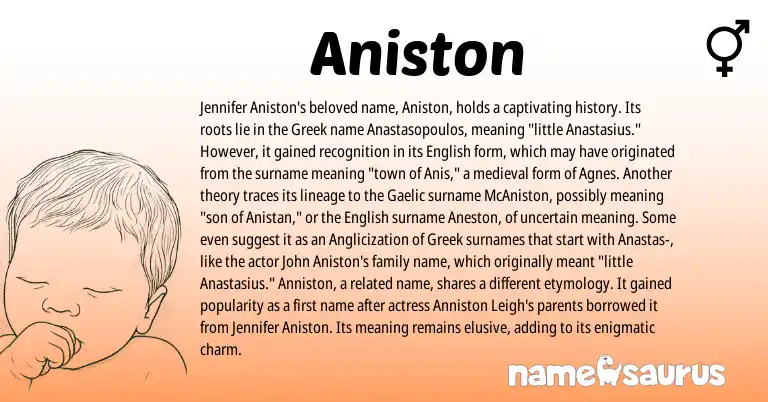 Infographic about Aniston name meaning, Aniston is a name from English, Gaelic, Greek origin(s).