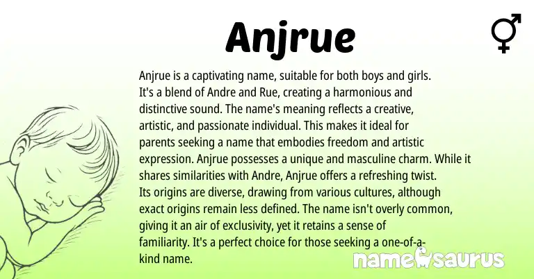 Infographic about Anjrue name meaning, Anjrue is a name from Other origin(s).