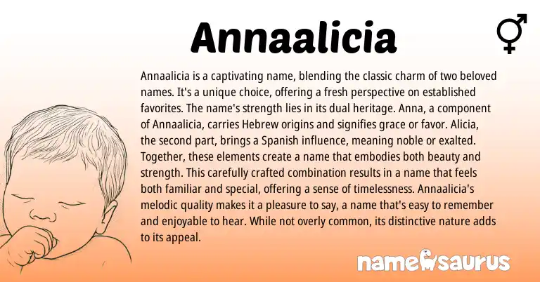 Infographic about Annaalicia name meaning, Annaalicia is a name from Hebrew, English, Spanish origin(s).