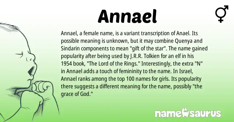 Infographic about Annael name meaning, Annael is a name from Sindarin origin(s).