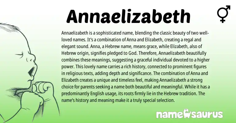 Infographic about Annaelizabeth name meaning, Annaelizabeth is a name from Hebrew, English origin(s).