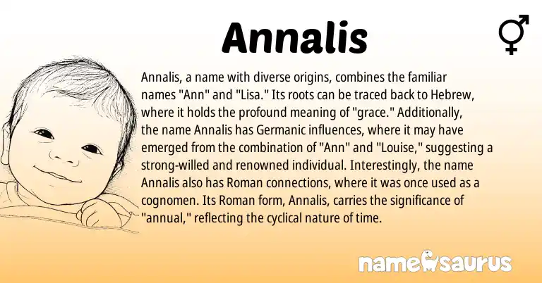 Infographic about Annalis name meaning, Annalis is a name from Roman, Germanic, Hebrew origin(s).