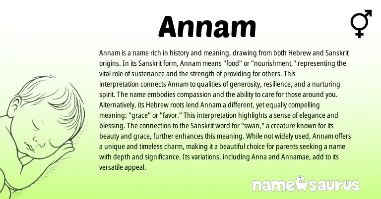 Infographic about Annam name meaning, Annam is a name from Vietnamese, Sanskrit origin(s).