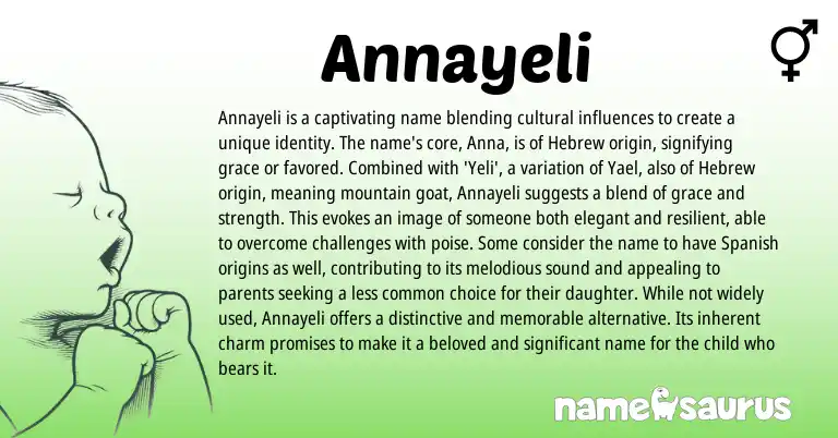 Infographic about Annayeli name meaning, Annayeli is a name from Hebrew origin(s).