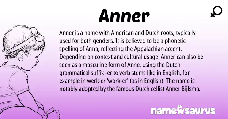 Infographic about Anner name meaning, Anner is a name from American (South), Dutch origin(s).