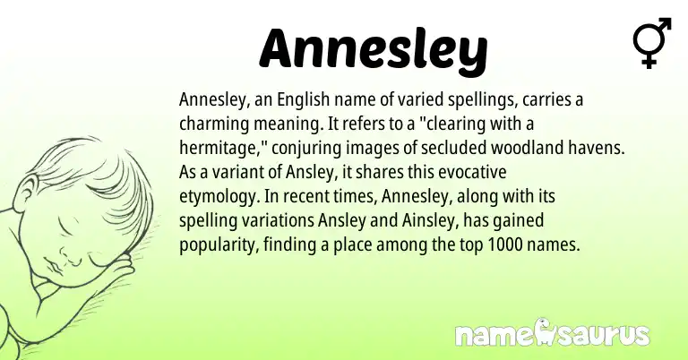 Infographic about Annesley name meaning, Annesley is a name from English origin(s).
