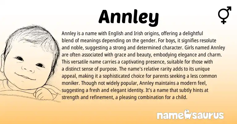 Infographic about Annley name meaning, Annley is a name from English, Irish origin(s).