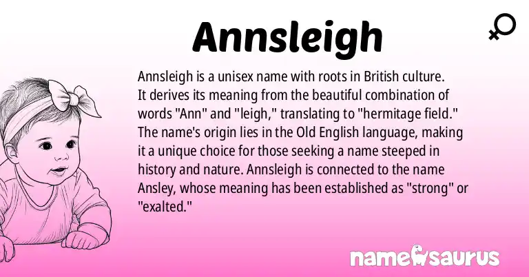 Infographic about Annsleigh name meaning, Annsleigh is a name from British origin(s).