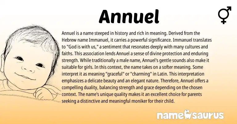 Infographic about Annuel name meaning, Annuel is a name from Latin, Hebrew origin(s).