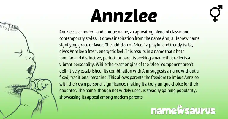 Infographic about Annzlee name meaning, Annzlee is a name from Hebrew origin(s).