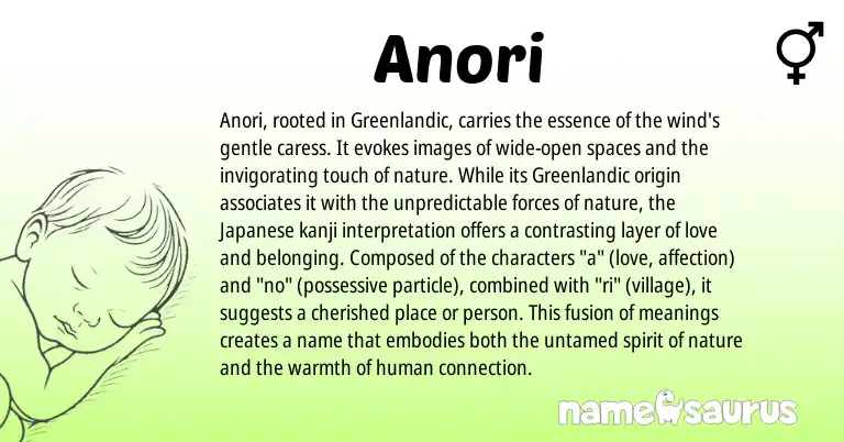 Infographic about Anori name meaning, Anori is a name from Japanese, Greenlandic origin(s).