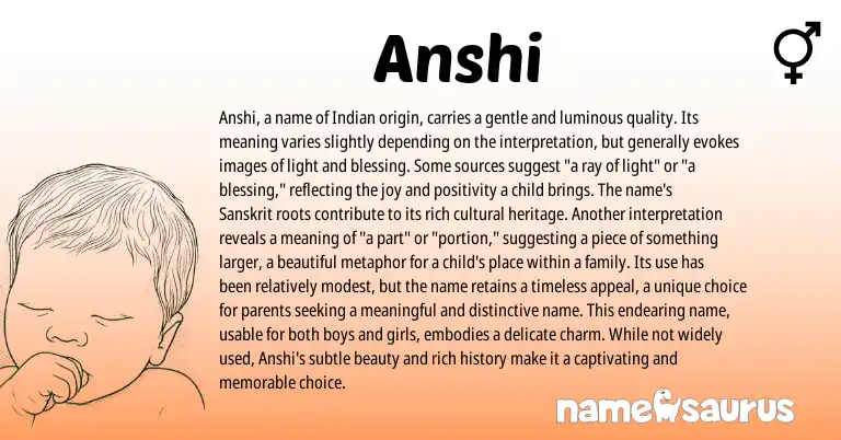 Infographic about Anshi name meaning, Anshi is a name from Indian, Sanskrit origin(s).