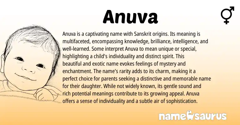 Infographic about Anuva name meaning, Anuva is a name from Indian, Sanskrit origin(s).