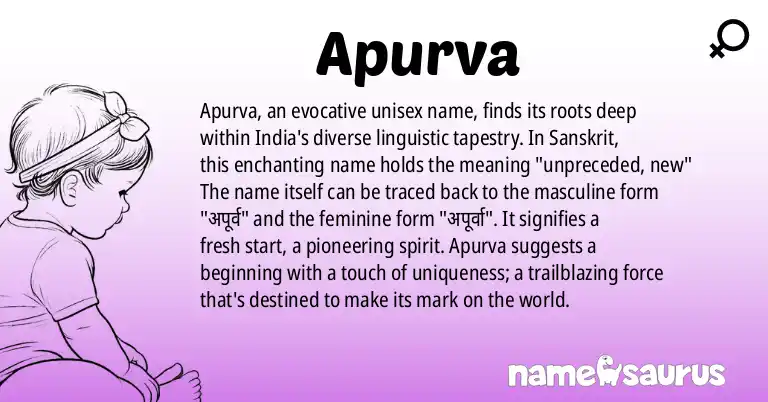 Infographic about Apurva name meaning, Apurva is a name from Indian, Hindi, Marathi origin(s).