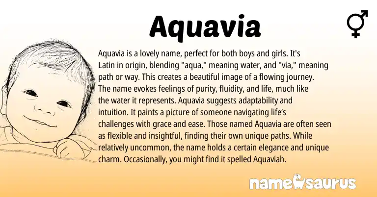 Infographic about Aquavia name meaning, Aquavia is a name from Latin origin(s).