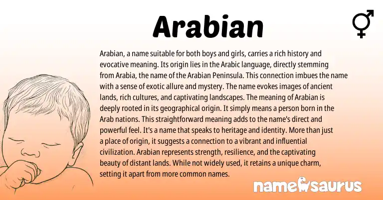 Infographic about Arabian name meaning, Arabian is a name from English origin(s).