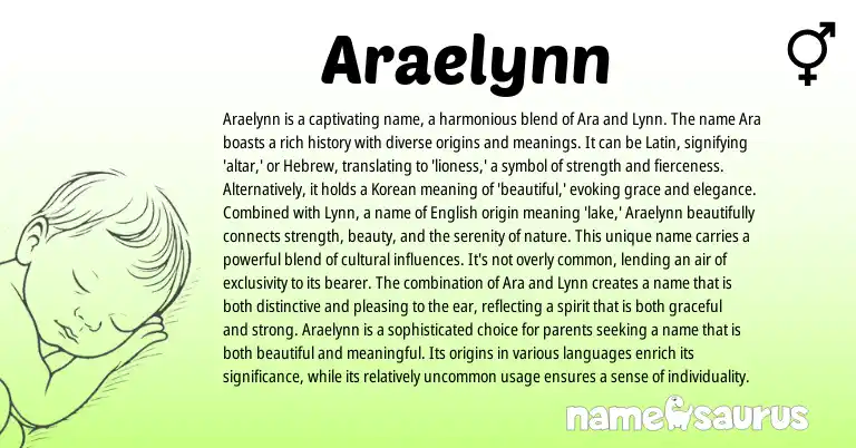 Infographic about Araelynn name meaning, Araelynn is a name from Other origin(s).