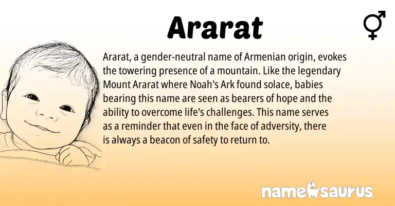Infographic about Ararat name meaning, Ararat is a name from Armenian origin(s).