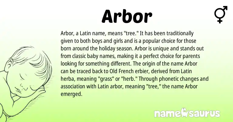 Infographic about Arbor name meaning, Arbor is a name from Latin, Old French origin(s).