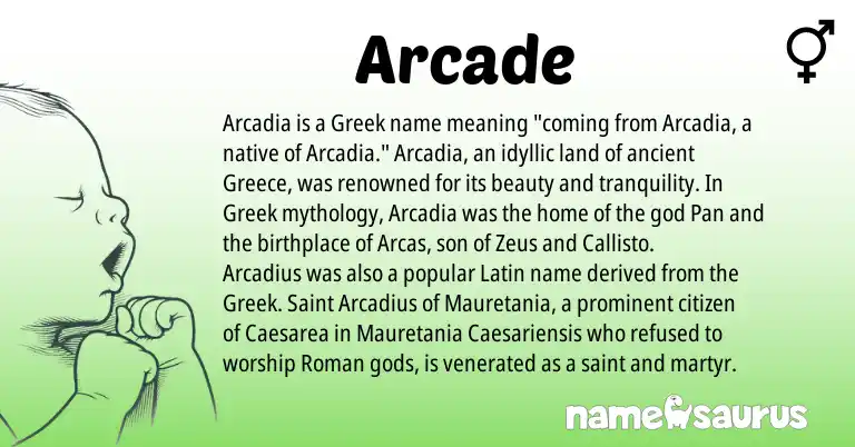 Infographic about Arcade name meaning, Arcade is a name from Roman, Greece, Latin, Greek origin(s).