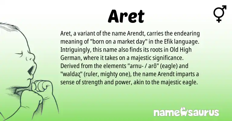 Infographic about Aret name meaning, Aret is a name from Old High German, Efik origin(s).