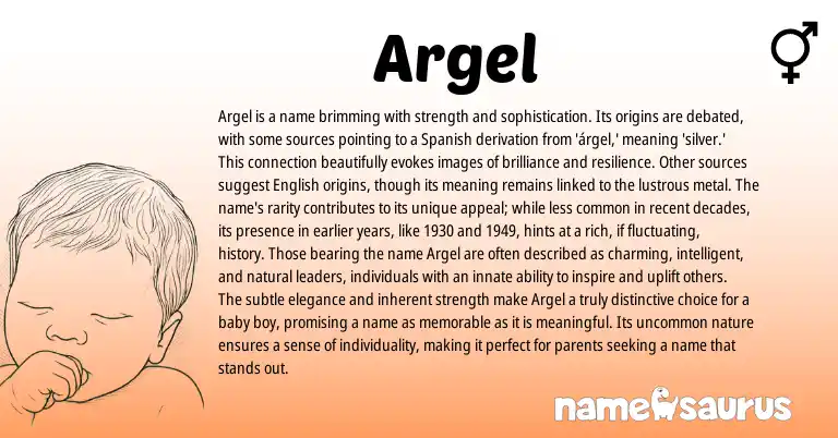 Infographic about Argel name meaning, Argel is a name from Spanish origin(s).