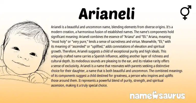 Infographic about Arianeli name meaning, Arianeli is a name from Other origin(s).