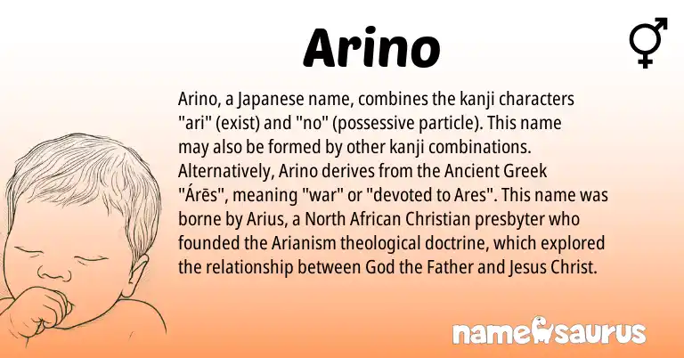 Infographic about Arino name meaning, Arino is a name from North African, Ancient Greek, Japanese origin(s).