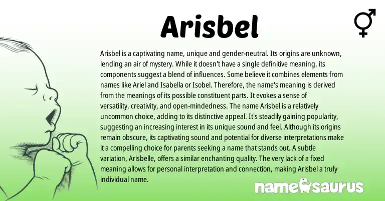 Infographic about Arisbel name meaning, Arisbel is a name from Other origin(s).