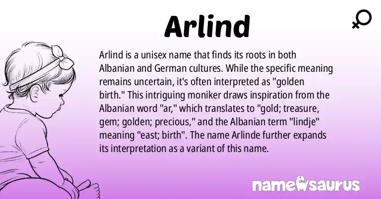 Infographic about Arlind name meaning, Arlind is a name from Albanian, German origin(s).