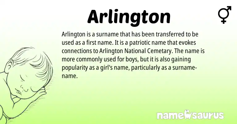Infographic about Arlington name meaning, Arlington is a name from N/A origin(s).