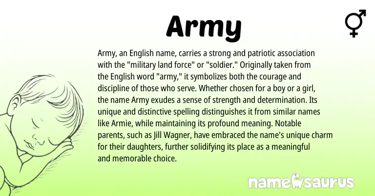 Infographic about Army name meaning, Army is a name from English origin(s).