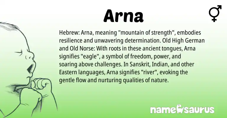 Infographic about Arna name meaning, Arna is a name from Old Norse, Old High German, Indian, Sanskrit, Hebrew origin(s).