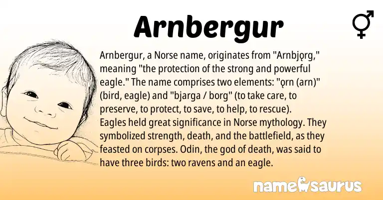 Infographic about Arnbergur name meaning, Arnbergur is a name from Norse origin(s).