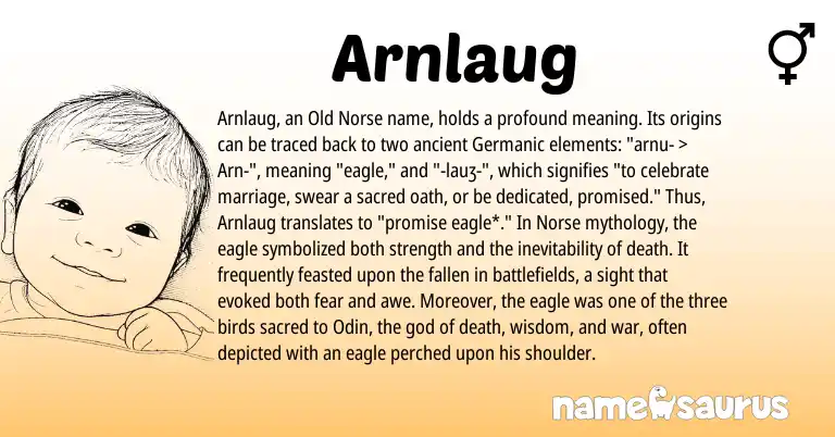Infographic about Arnlaug name meaning, Arnlaug is a name from Old Norse, Germanic, Norse origin(s).